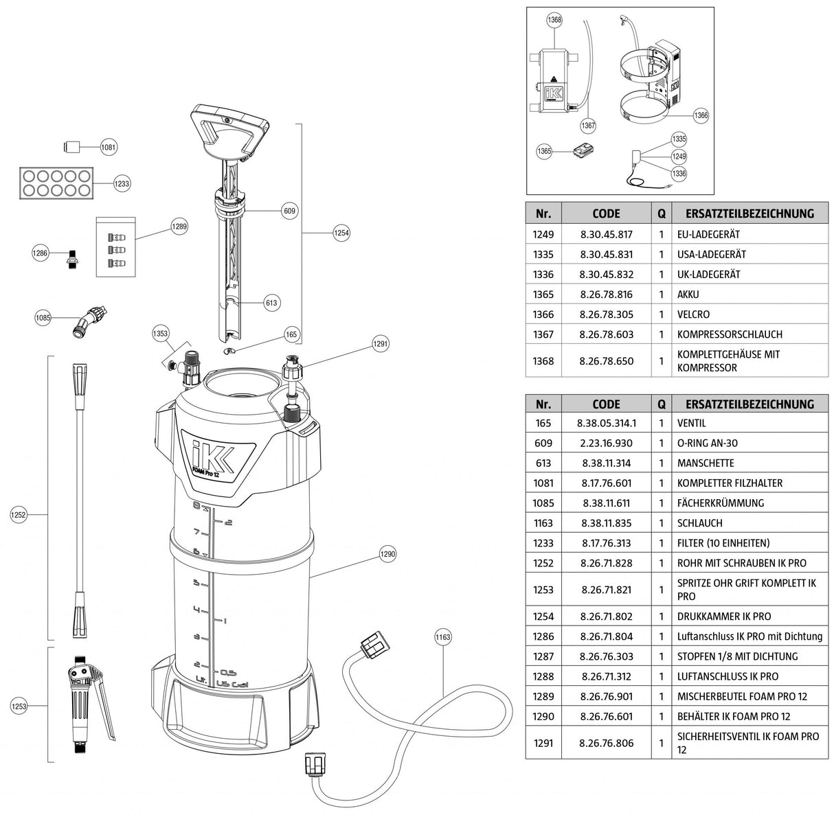 "iK e Foam" Pro 12 Elektrischer Pumpschaumsprüher (inkl. Kompressor)